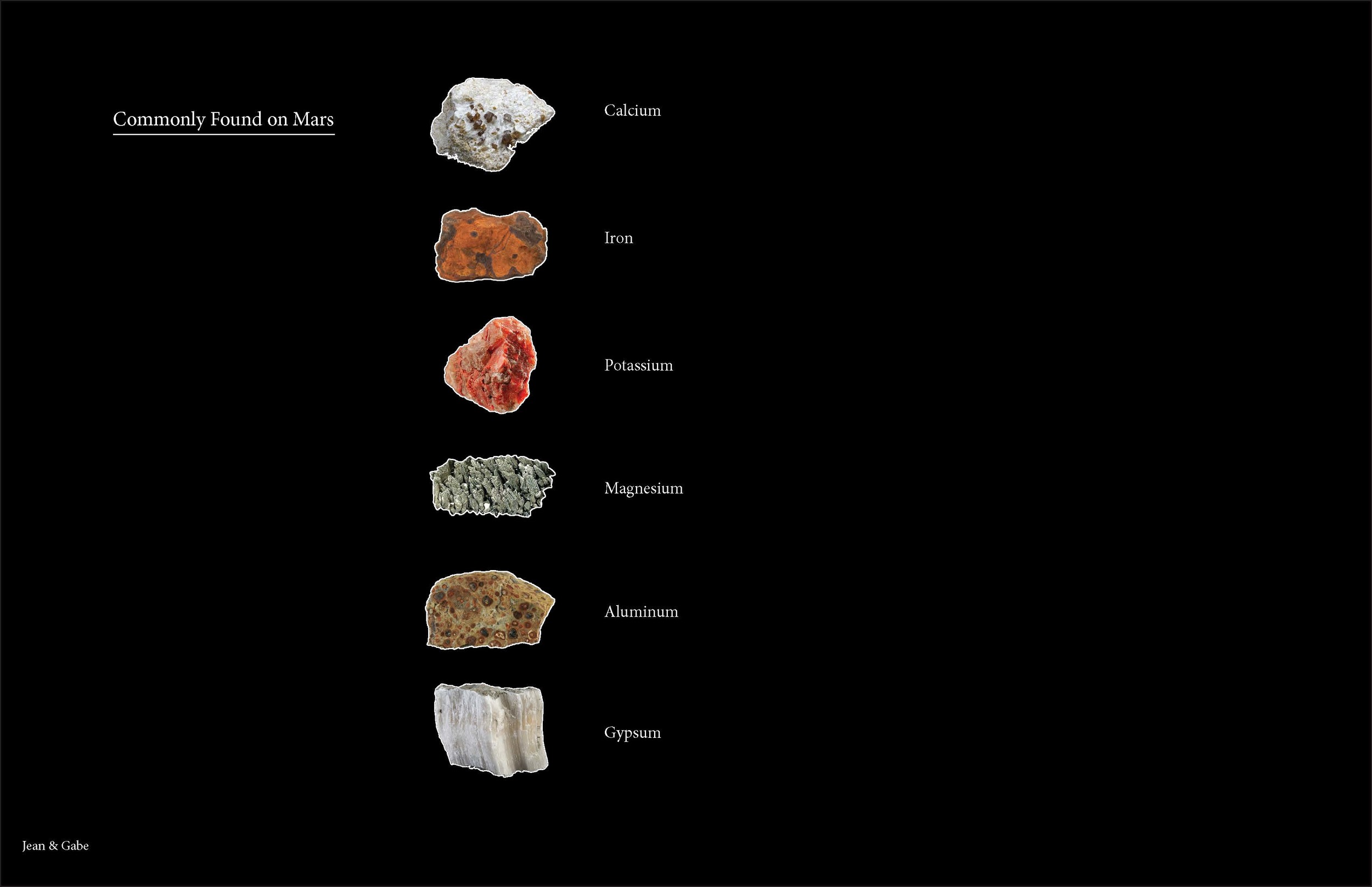 Minerals on Mars_Page_4.jpg