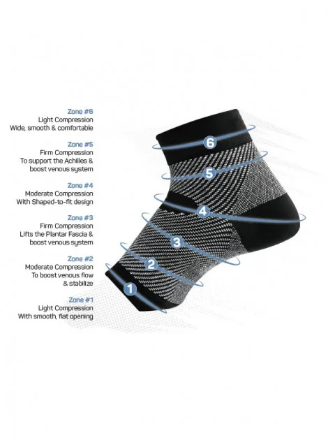 FS6_zone_compression_foot_sleeve-470x627.jpg