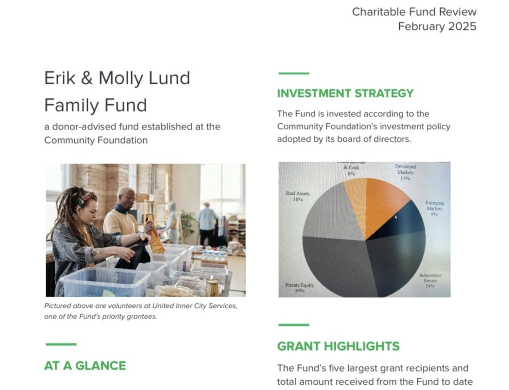 Charitable Fund Review