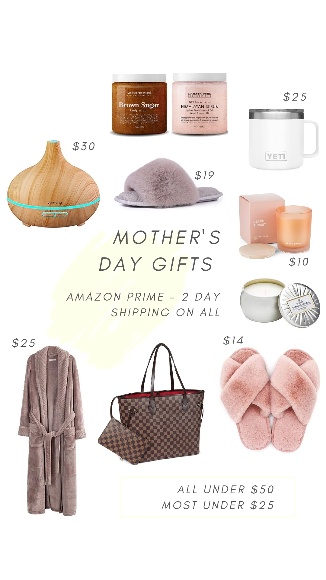 Last Minute Mother's Day Gifts xx 