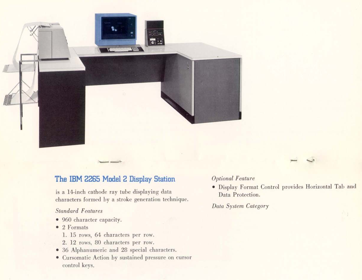 2265-display.png
