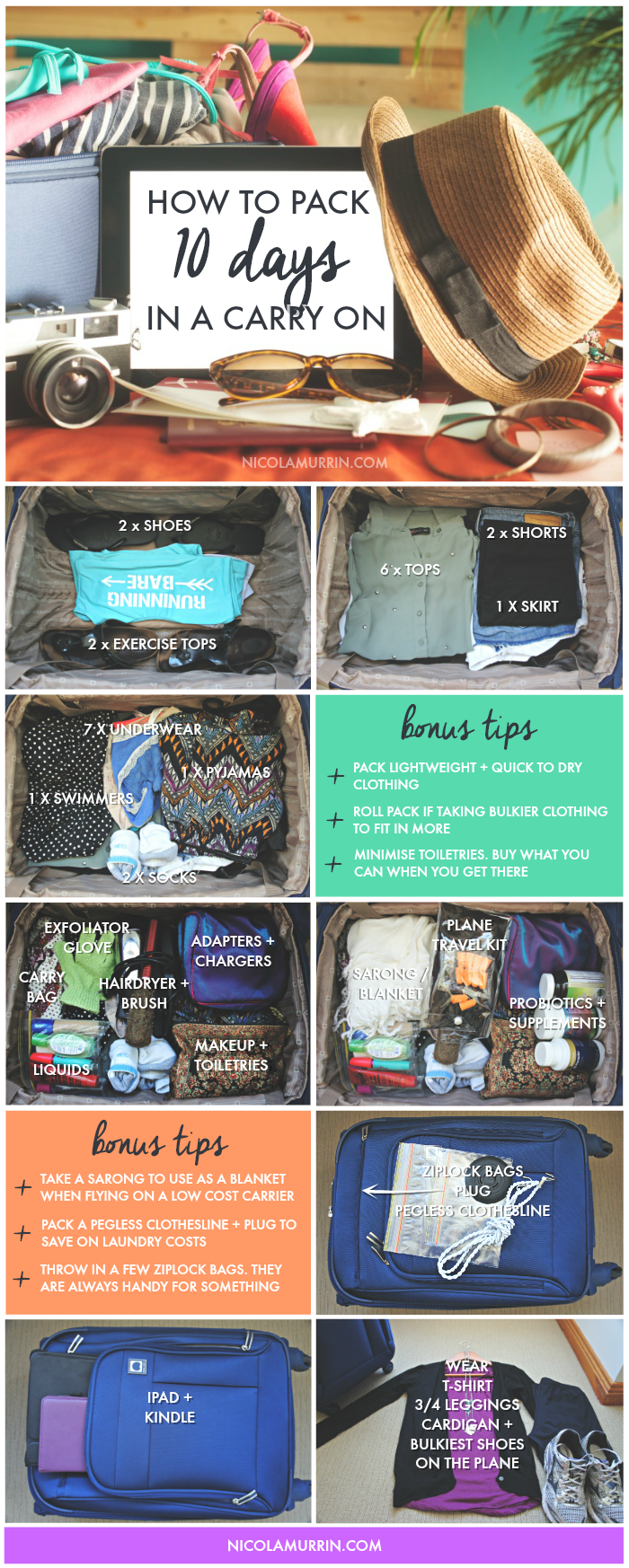How To Pack 10 Days In A Carry On