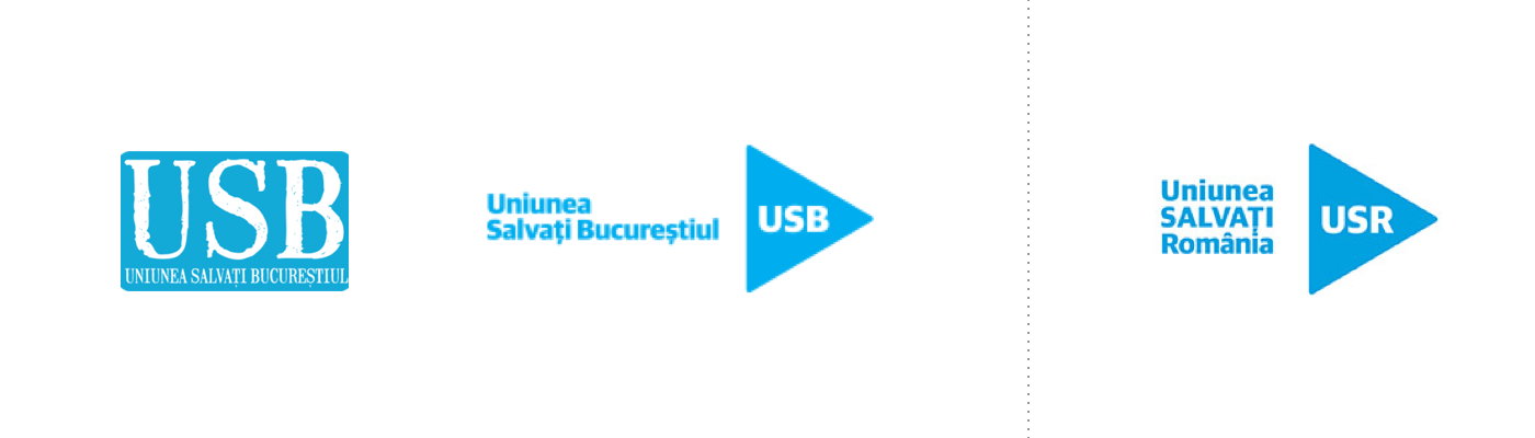 Istoricul identității USR, fratele mai mare al lui USB, care a obținut un sfert din voturile bucureștenilor la alegerile locale din mai 2016.