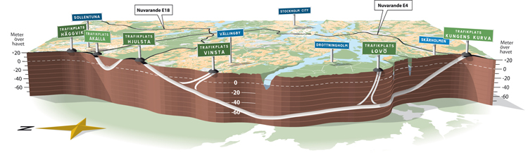 Source: www.trafikverket.se