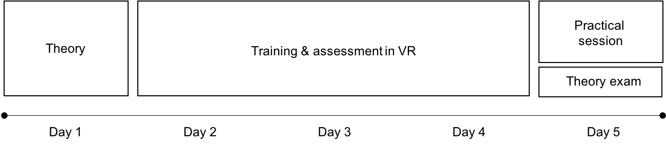 Boliden scaling cert model.png