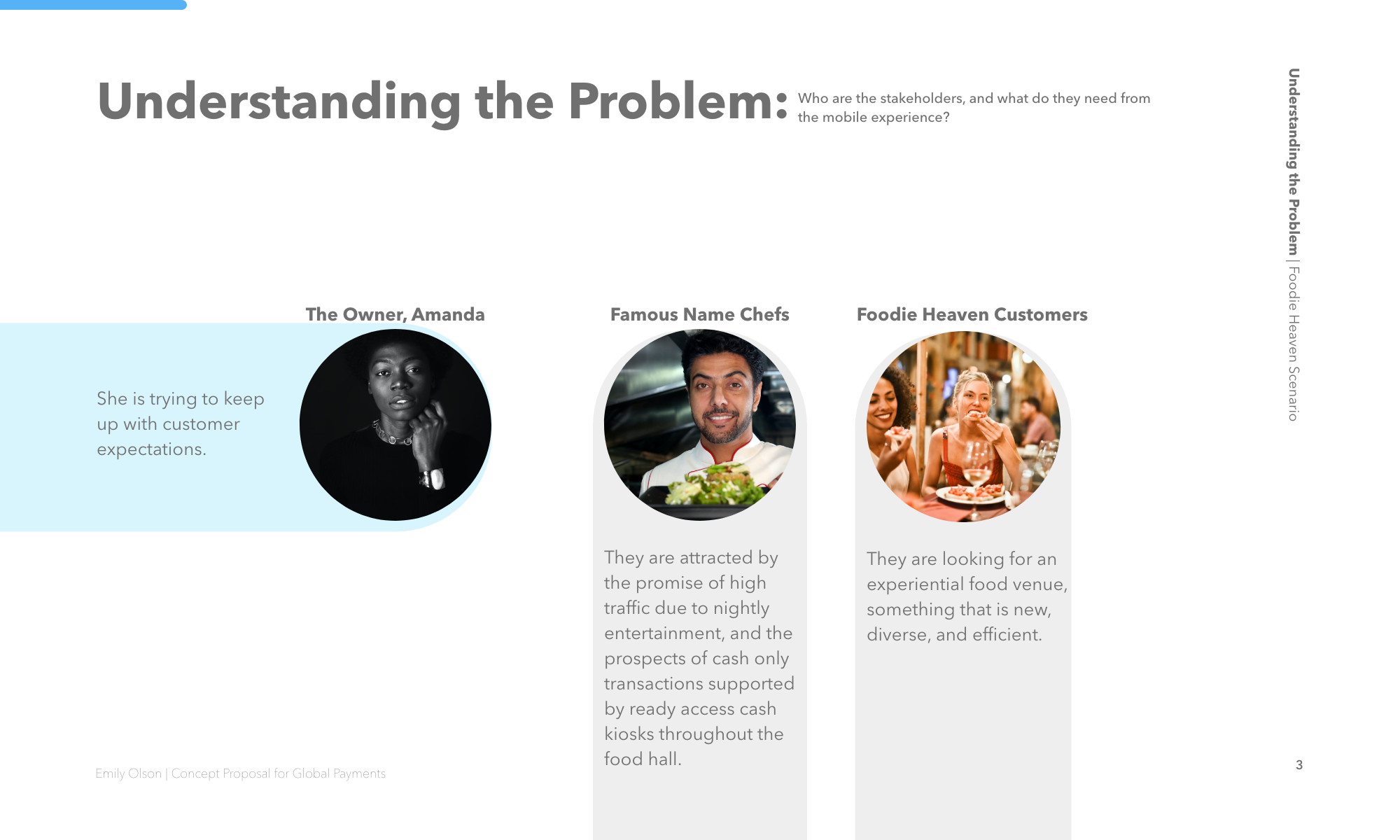 Understanding the Problem.png