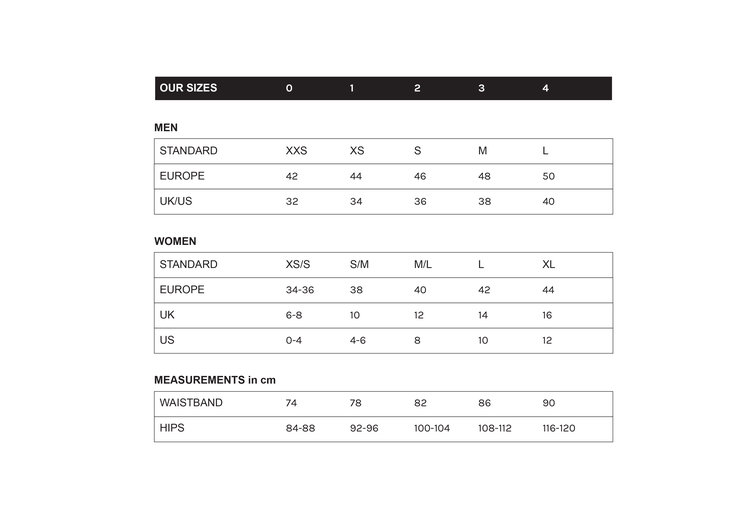 Hans Sizing Chart