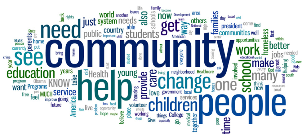 community-word cloud.jpg