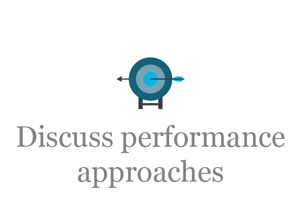Alignment-Discuss-performance-approaches.png