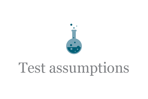 Execution-Test-Assumptions.png