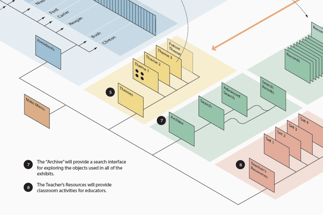 sitemap.png