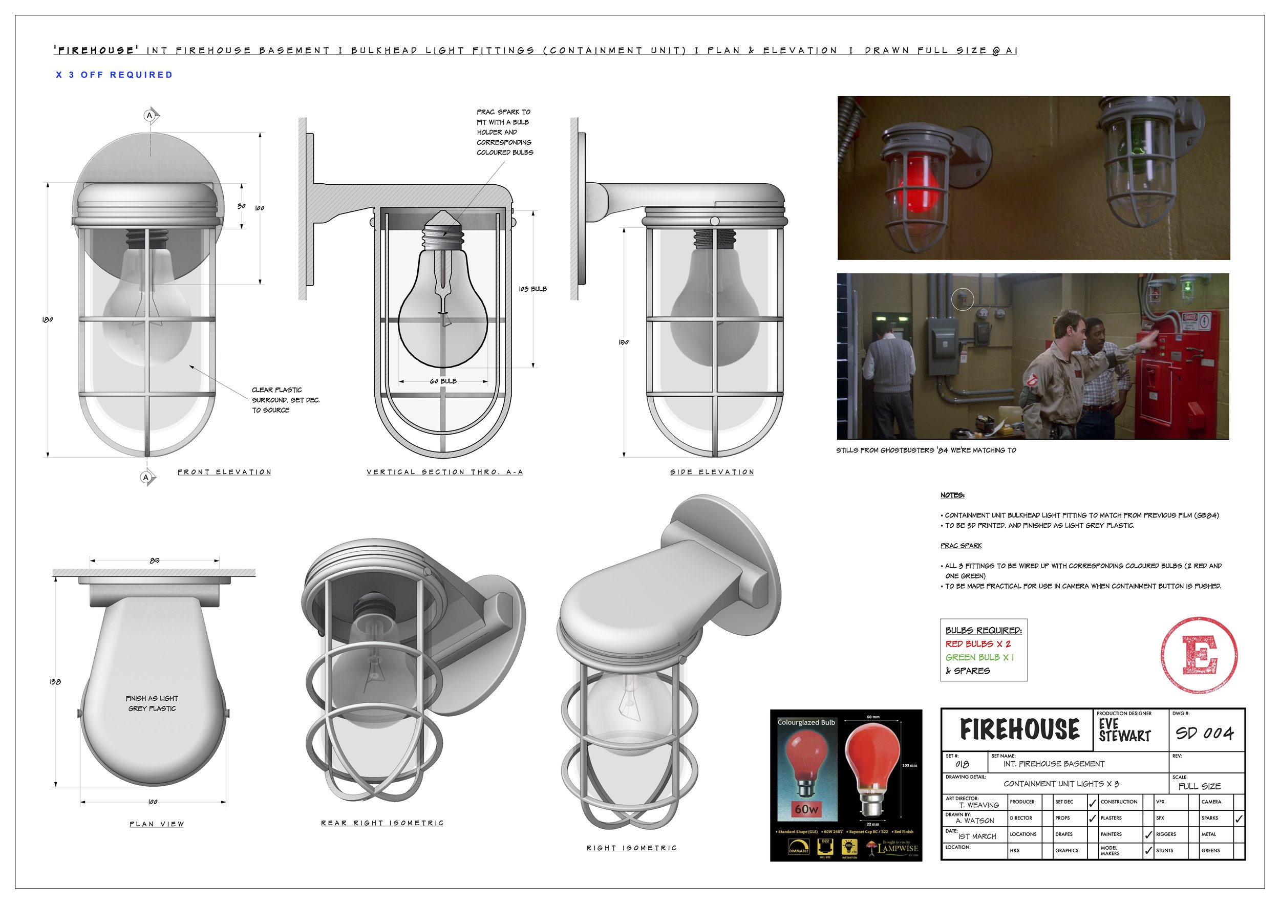 3D printed containment unit lights, as seen previously in Ghostbusters (1984).