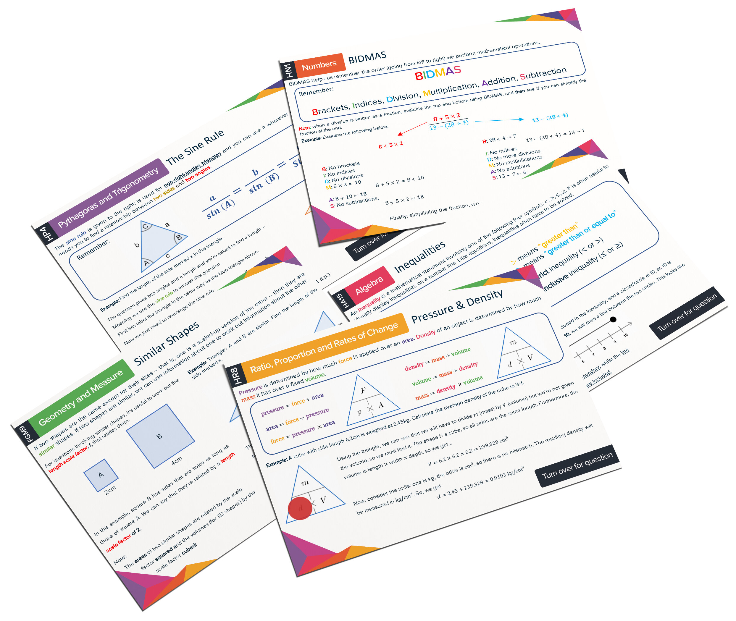 Using Revision Cards Effectively