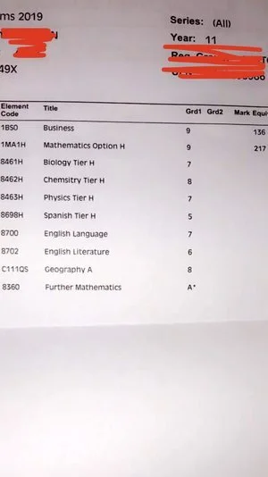 How To Revise For Gcse Chemistry And Get A 9 The Exam Coach