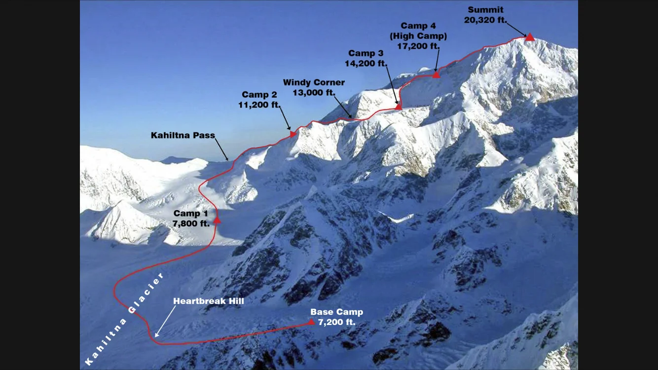 Map of the route.