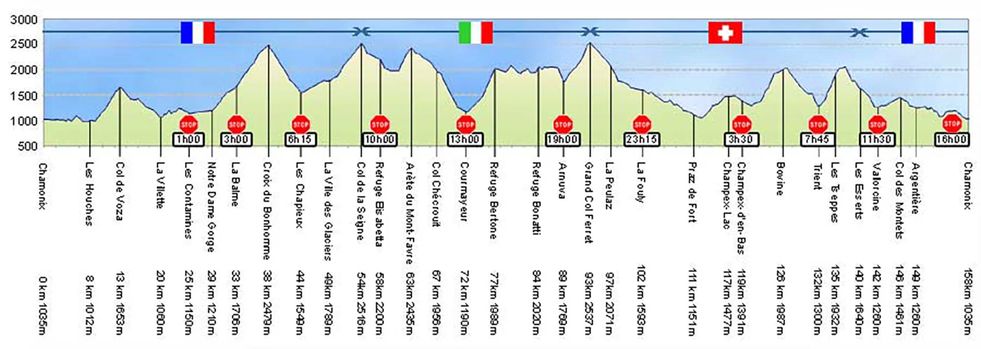 tour-du-mont-blanc-section.jpg