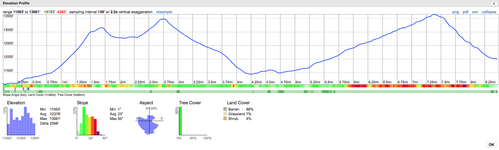 last day profile long.png
