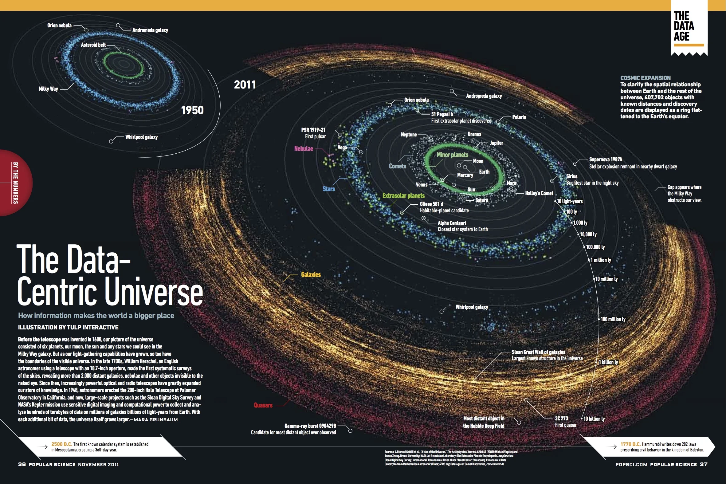 AstronomyGraphic-Final.jpg