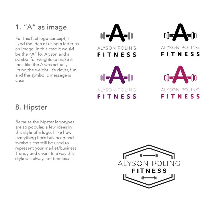 Alyson Poling Fitness Logo Kristen Pace