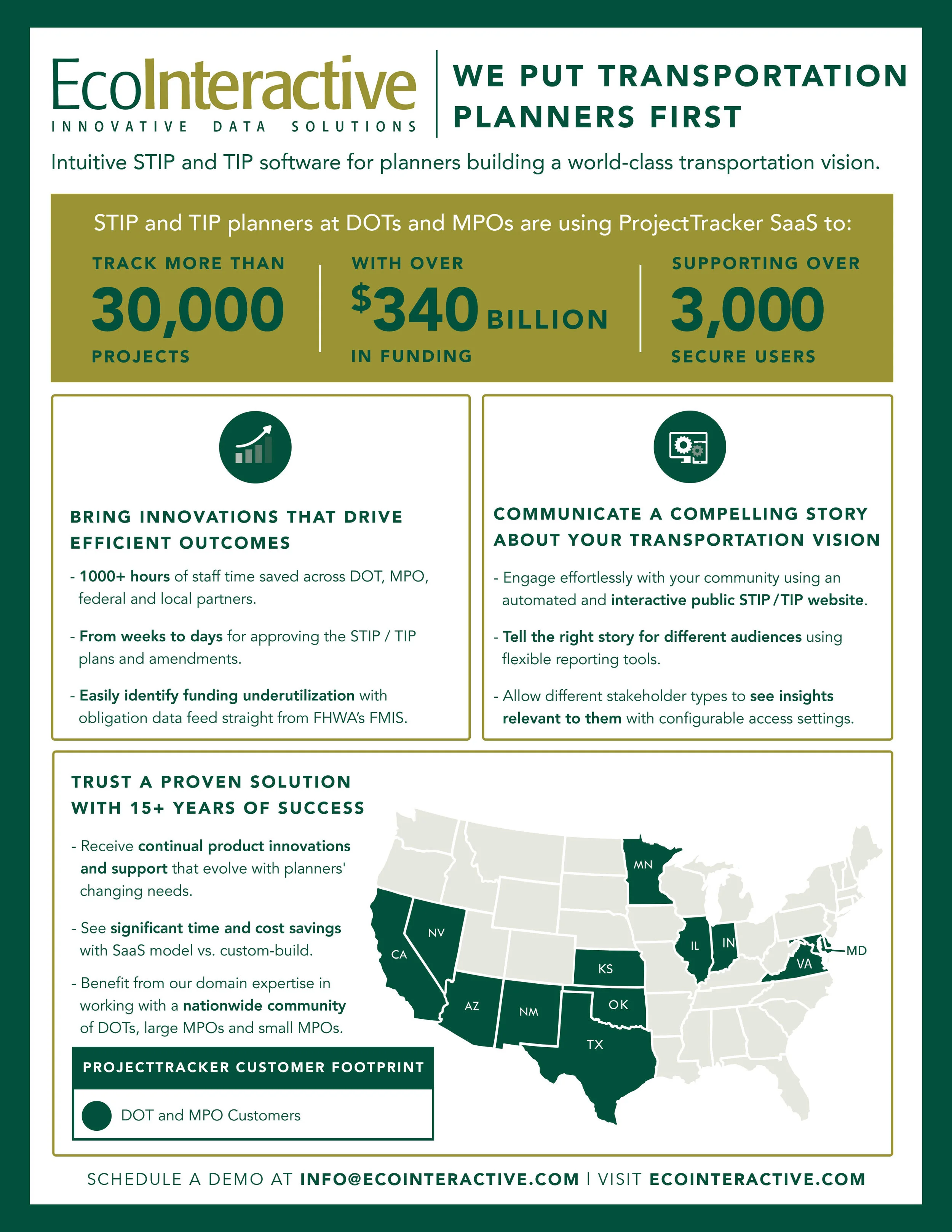 EcoInteractive-1pager-front.jpg