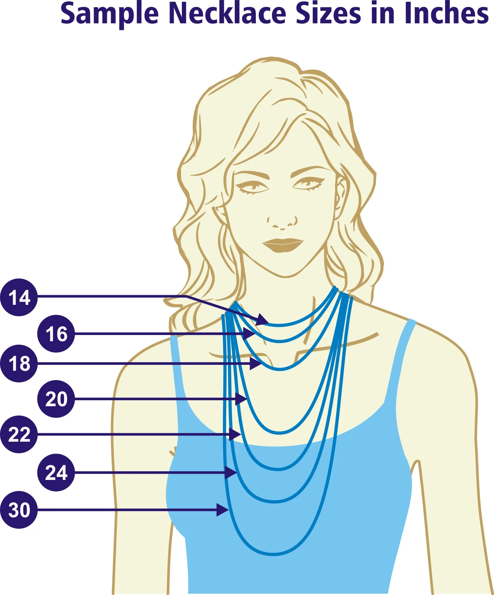Sample_Necklace_Sizes.jpg