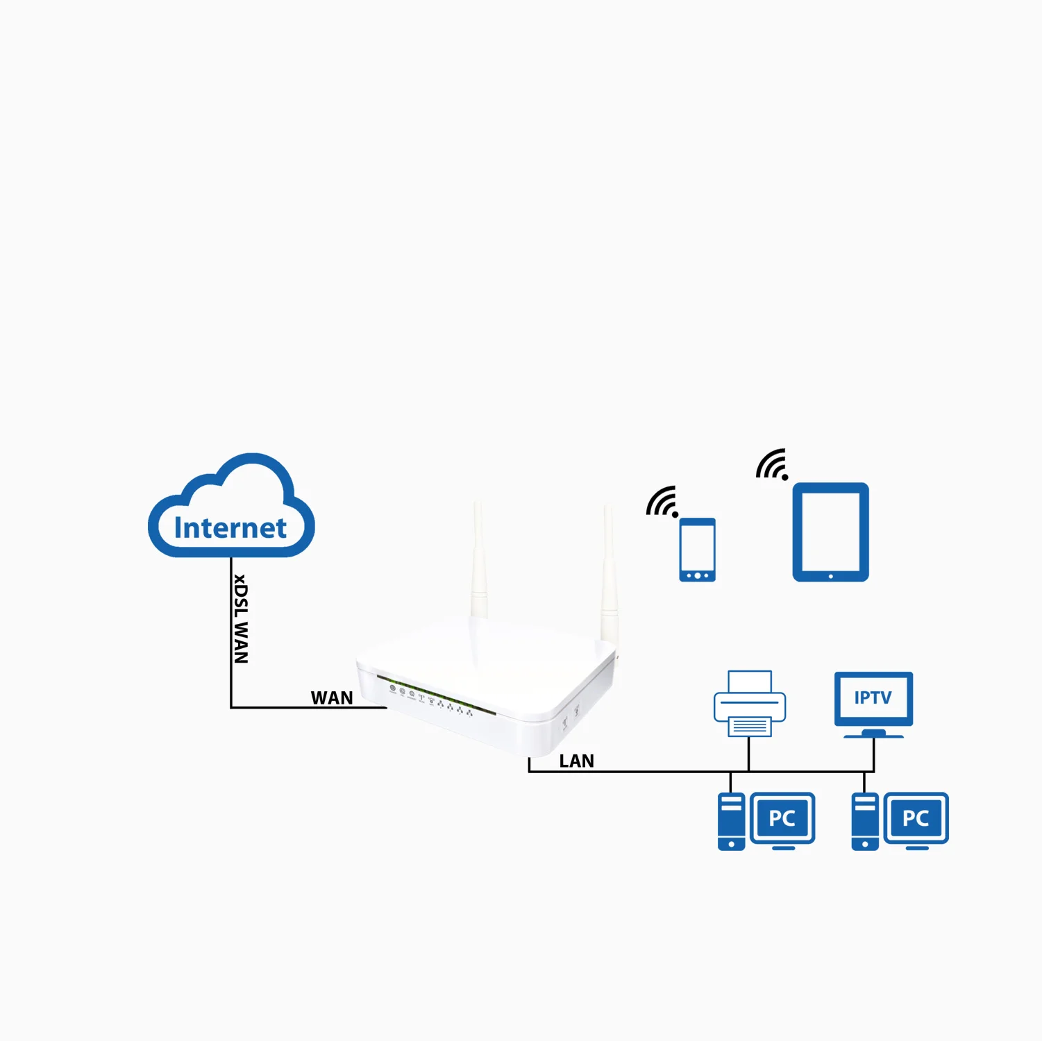 Eltek_A7600-A1_application_note.jpg