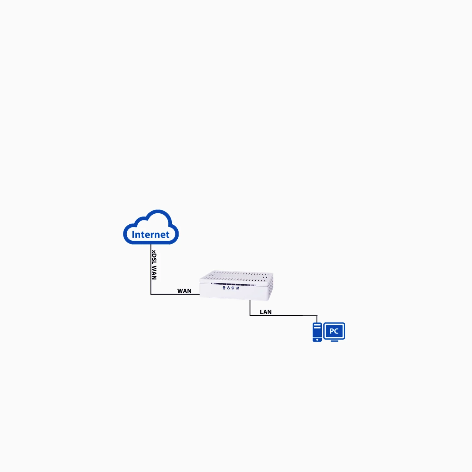 Eltek_V7100-A2_application_note.jpg