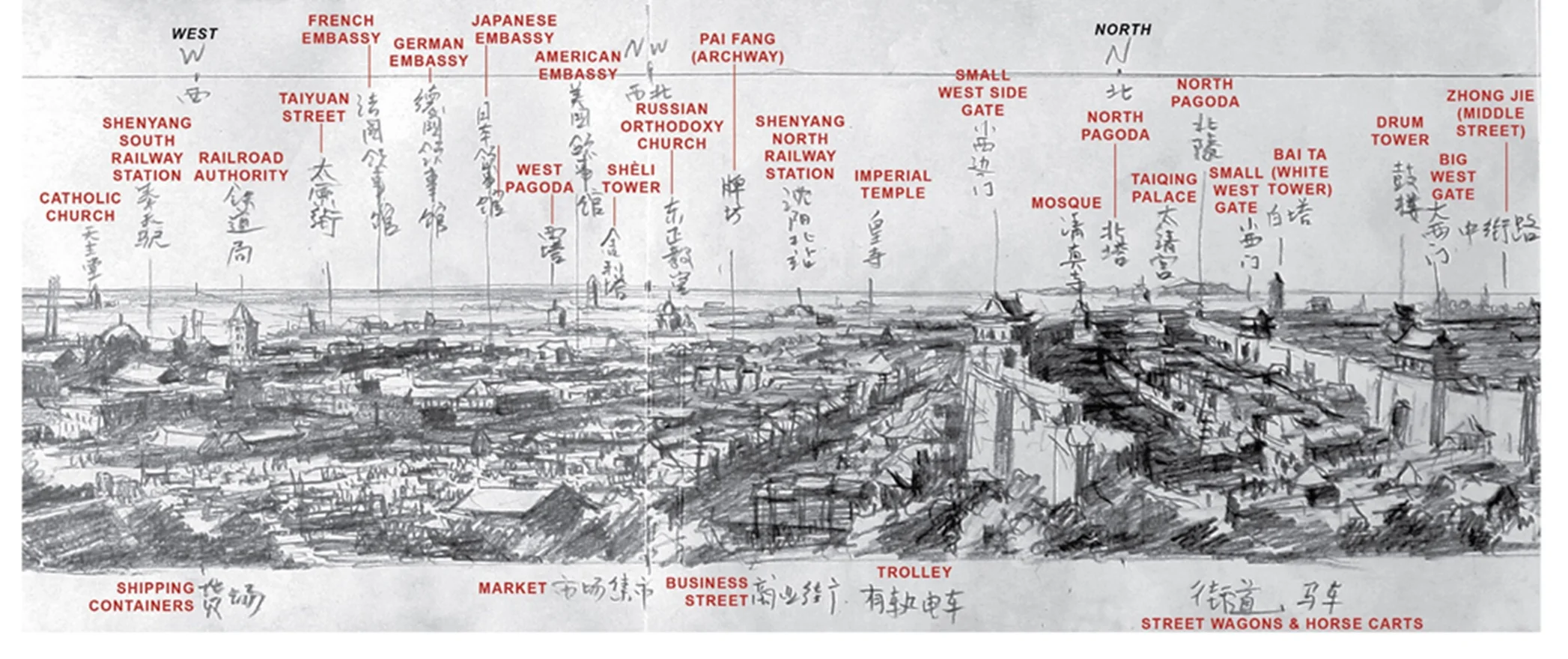 Preliminary sketch for Shengjing Panorama diagram credit: Li Wu, Yan Yang, Zhou Fuxian & Velaslavasay Panorama