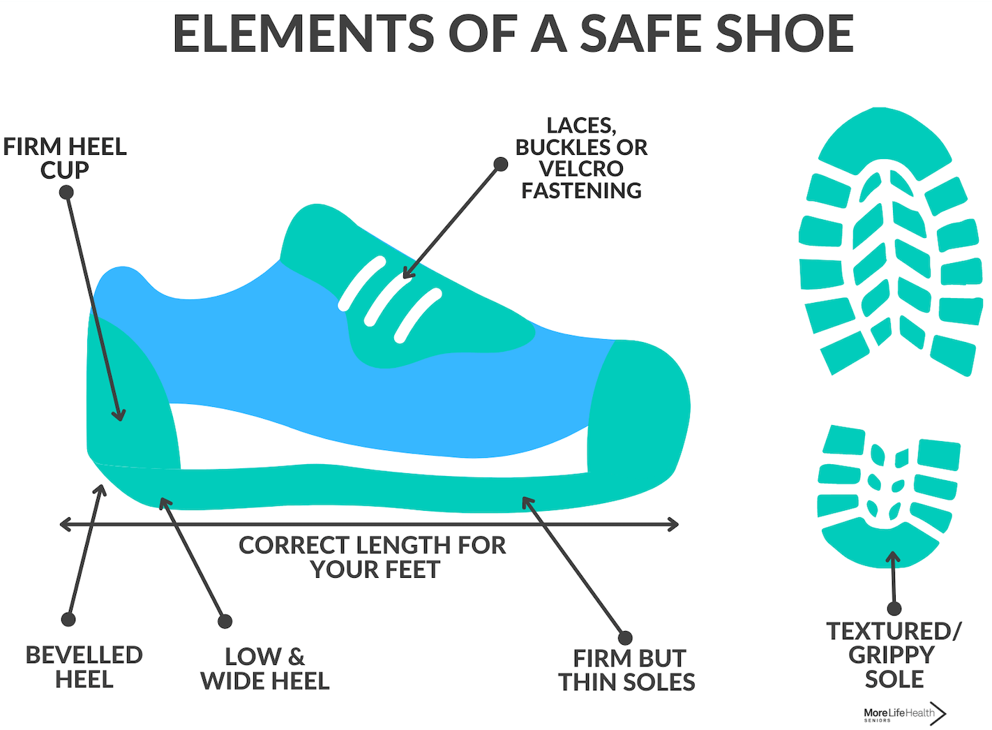 Fall Prevention Comfortable Shoes For Elderly Best Walking Shoes