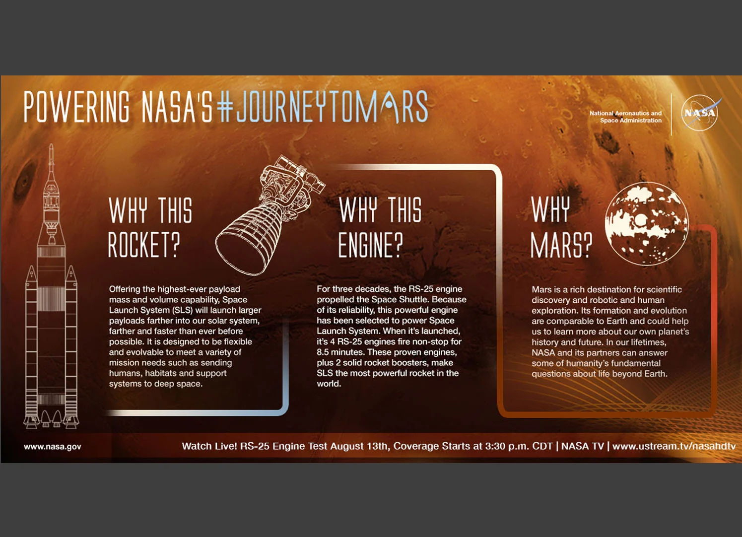 Social media shareable designed for Space Launch System RS-25 engine test