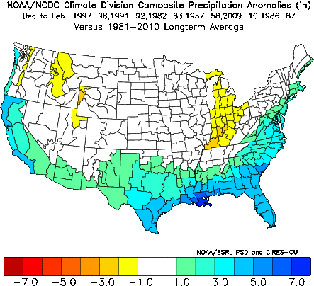 analog-precip.png