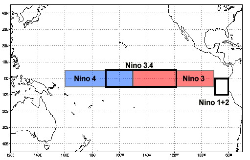 El Nino tropical Pacific Ocean region broken into smaller sections