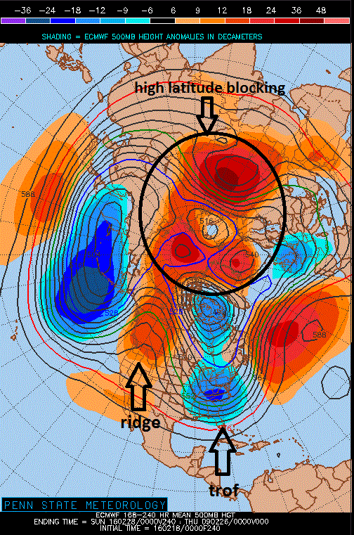 00Z Euro mean 500 millibar height anomaly map for the 7-to-10 day time period; map courtesy Penn State eWall