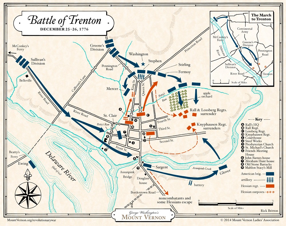8:30 AM | Weather and the Battle of Trenton, December 25-26, 1776