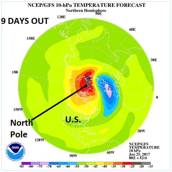 Forecasted stratospheric temperature pattern in 9 days at 10 mb with significant warming seen over the North Pole and a displacement of the polar vortex; courtesy NOAA