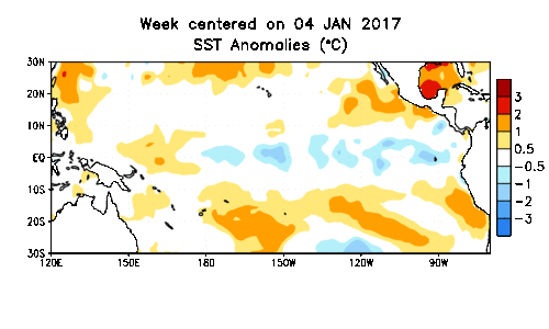 Sea surface temperature anomalies since early January show El Nino (warmer-than-normal) conditions off the west coast of South America; courtesy NOAA/CPC
