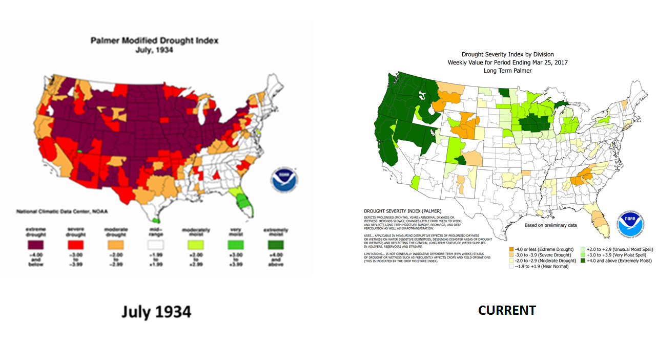 The Palmer drought index, sometimes called the Palmer drought severity index and often abbreviated PDSI, is a measurement of dryness based on recent precipitation and temperature. The Palmer Drought Index is based on a supply-and-demand model of soil moisture. Drought conditions were extremely widespread and severe in July 1934 during the midst of the “Dust Bowl” era. 