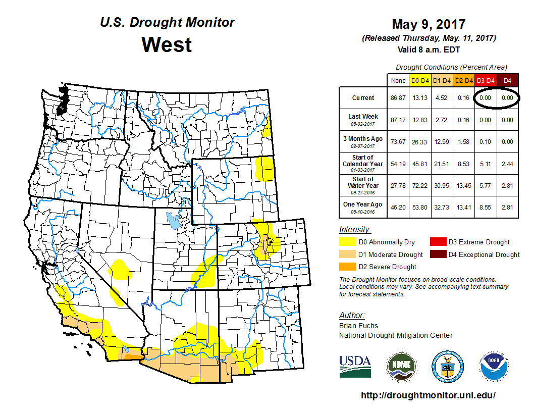 Western US drought conditions from one year ago (left) to current (right); courtesy NOAA/CPC
