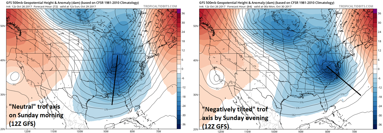Deep upper-level trough of low pressure will change orientation from Sunday morning ("neutral", left map) to Sunday evening ("negative", right map) indicative of rapid intensification; courtesy tropicaltidbits.com, NOAA/EMC