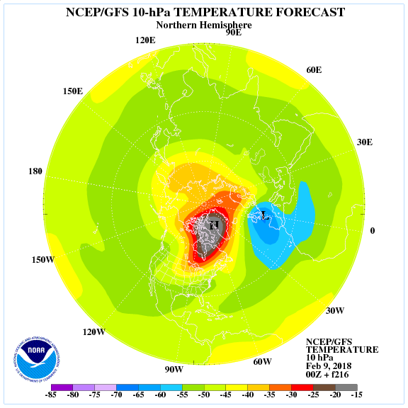 Sudden Stratospheric Warming (SSW)