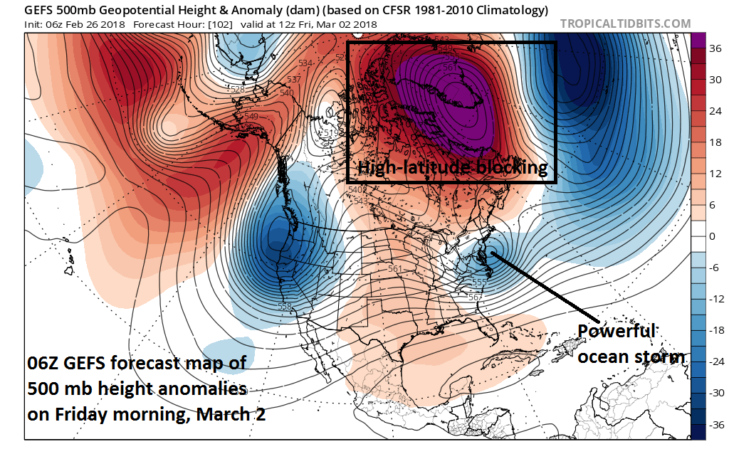 High-latitude blocking pattern develops later this week with anomalous high heights (purple region) over Greenland and northern Canada and a powerful ocean storm will form; map courtesy NOAA/EMC, tropicaltidbits.com