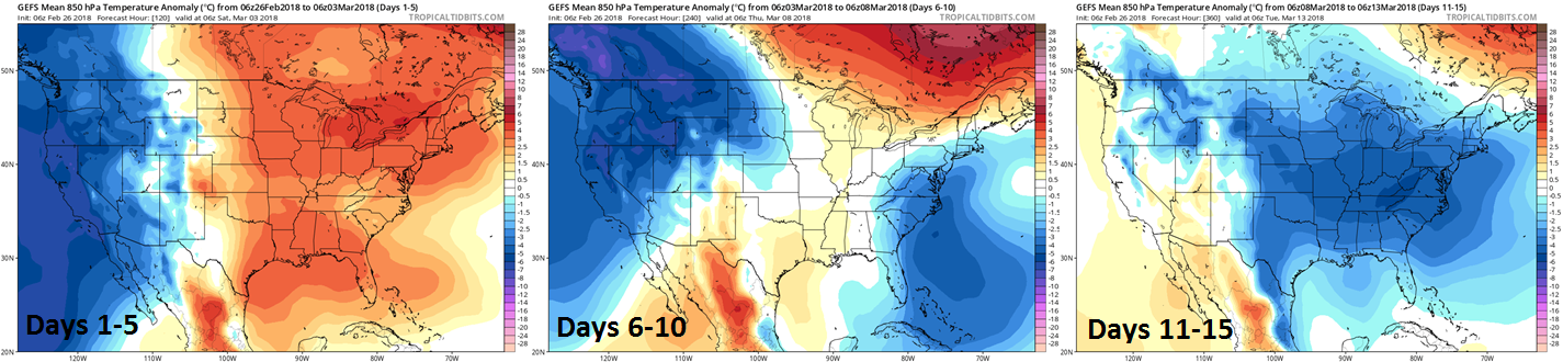 06Z GEFS is forecasting progressively colder weather " relative-to-normal" for the Mid-Atlantic region as we begin the month of March; maps courtesy NOAA/EMC, tropicaltidbits.com