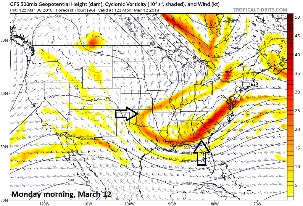 12Z GFS 500 mb forecast map for Monday morning with two important waves of energy (indicated by arrows) in the upper-atmosphere. One wave is headed into the Southeast US and the other is moving over the Tennessee Valley. The ultimate interaction of these two systems will be crucial to any surface storm development. Courtesy NOAA/EMC, tropicatidbits.com