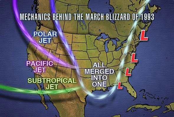 Mechanics behind the blizzard with three separate jet streaks playing a role (credit: AccuWeather, Inc.)