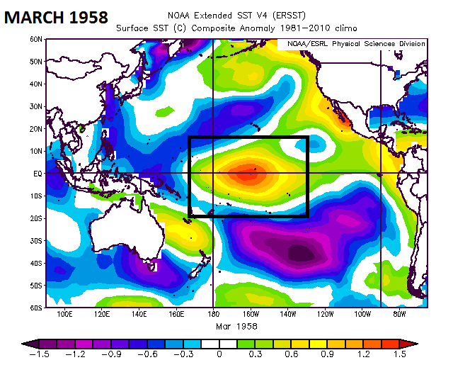 “Centrally-based” El Nino in the equatorial Pacific Ocean during March 1958 and there were two great snowstorms in the Mid-Atlantic region; courtesy NOAA