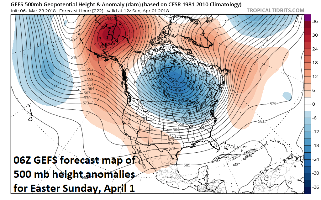 06Z GEFS forecast map of 500 mb height anomalies on Easter Sunday, April 1st with large area of below-normal heights centered over Canada and the northern US (blue) and the return of high-latitude blocking over Greenland (orange); courtesy NOAA/EMC, tropicaltidbits.com