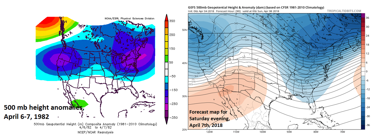 The 500 mb height anomaly pattern during the blizzard of April 6-7, 1982 (left) and the 06Z GEFS forecast map for this weekend with both featuring well below-normal heights centered over the Northeast US and the Pacific Northwest coastline; courtesy NOAA, tropicaltidbits.com