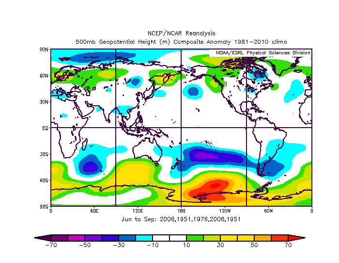 Height anomalies at 500 mb in the June-to-September period of the analog years with nearly normal conditions in the Atlantic Basin; map courtesy NOAA