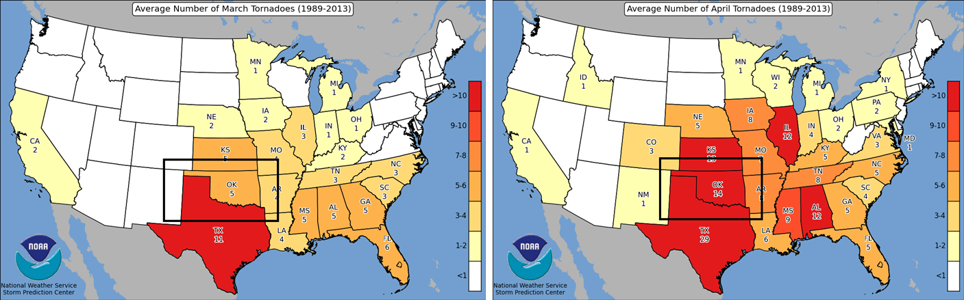 Oklahoma is about to set a record for their latest first tornado ever. Normally, Oklahoma has around 5 tornadoes during the month of March and 14 in April. Data courtesy NOAA/SPC