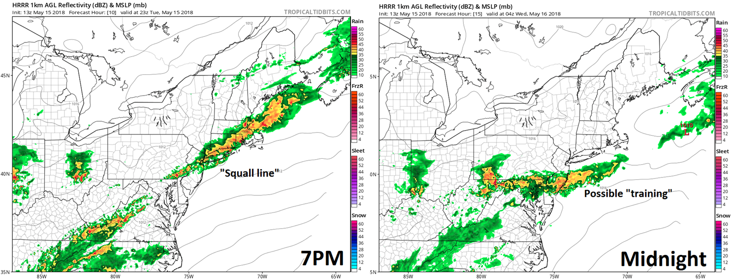 13Z HRRR forecast map at 7PM (left) and midnight (right) with indications of a "squall line" at the earlier time and then possible "training" of thunderstorms in the overnight hours; courtesy NOAA/EMC, tropicaltidbits.com